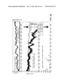 APPLICATION OF ELECTROCHEMICAL IMPEDANCE SPECTROSCOPY IN SENSOR SYSTEMS,     DEVICES, AND RELATED METHODS diagram and image