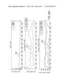 APPLICATION OF ELECTROCHEMICAL IMPEDANCE SPECTROSCOPY IN SENSOR SYSTEMS,     DEVICES, AND RELATED METHODS diagram and image