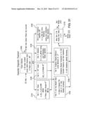 APPLICATION OF ELECTROCHEMICAL IMPEDANCE SPECTROSCOPY IN SENSOR SYSTEMS,     DEVICES, AND RELATED METHODS diagram and image