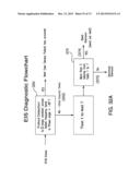 APPLICATION OF ELECTROCHEMICAL IMPEDANCE SPECTROSCOPY IN SENSOR SYSTEMS,     DEVICES, AND RELATED METHODS diagram and image