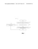 METHOD FOR DISPLAYING MEDICAL DATA BY A MEDICAL DEVICEDURING DISPLAY     FAILURE diagram and image