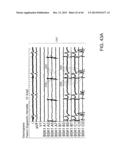 BASKET STYLE CARDIAC MAPPING CATHETER HAVING A FLEXIBLE ELECTRODE ASSEMBLY     FOR SENSING MONOPHASIC ACTION POTENTIALS diagram and image