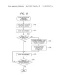 CONTACTLESS TONOMETER diagram and image