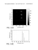 OBJECT INFORMATION ACQUIRING APPARATUS AND OBJECT INFORMATION ACQUIRING     METHOD diagram and image