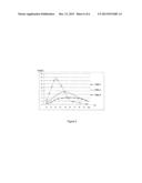 ELC Thermofilm and Method for Automatically Ascertaining an ELC Thermofilm     for Contact Thermography in Order to Detect Temperature Distributions on     the Surface, in Particular the Chest, of a Living Being, in Particular a     Human Being diagram and image