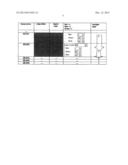 ELC Thermofilm and Method for Automatically Ascertaining an ELC Thermofilm     for Contact Thermography in Order to Detect Temperature Distributions on     the Surface, in Particular the Chest, of a Living Being, in Particular a     Human Being diagram and image