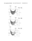 System for Locating a Transcutaneous Sensor on Skin diagram and image