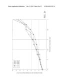 System for Locating a Transcutaneous Sensor on Skin diagram and image