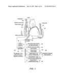 METHODS FOR DETECTING BIOLOGICAL RHYTHM DISORDERS diagram and image