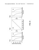 METHODS FOR DETECTING BIOLOGICAL RHYTHM DISORDERS diagram and image