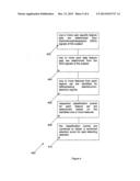 METHOD AND SYSTEM FOR DETECTING ATTENTION diagram and image