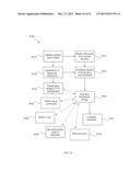 ENERGETIC MODULATION OF NERVES diagram and image