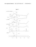 Methods and Apparatus to Stimulate Heart Atria diagram and image