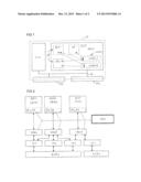 Method For Configuring A Control Apparatus For A Motor Vehicle, Computer     Program And Control Apparatus diagram and image