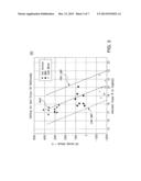 DETERMINING ROTORCRAFT COLLECTIVE ADJUSTMENT DURING GROUND TEST diagram and image