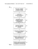 SYSTEMS AND METHODS FOR CONFIRMING A POTENTIALLY UNINTENDED COMMAND GIVEN     TO A VEHICLE diagram and image