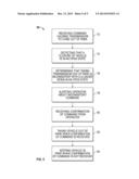 SYSTEMS AND METHODS FOR CONFIRMING A POTENTIALLY UNINTENDED COMMAND GIVEN     TO A VEHICLE diagram and image