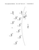 Conflict Detection and Resolution Using Predicted Aircraft Trajectories diagram and image