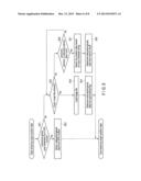 ROUTE SEARCH APPARATUS AND ROUTE SEARCH METHOD diagram and image