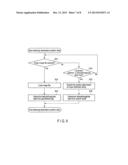 ROUTE SEARCH APPARATUS AND ROUTE SEARCH METHOD diagram and image