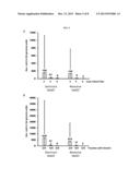 VARIANT ANNOTATION, ANALYSIS AND SELECTION TOOL diagram and image