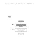 METHOD FOR SIMULATING DISPERSION OF FILLERS IN HIGH POLYMER MATERIAL diagram and image