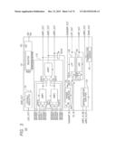 SIMULATOR, SIMULATION METHOD, AND SIMULATION PROGRAM FOR SEMICONDUCTOR     DEVICES diagram and image