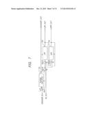 SIMULATOR, SIMULATION METHOD, AND SIMULATION PROGRAM FOR SEMICONDUCTOR     DEVICES diagram and image