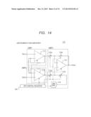 SIMULATOR, SIMULATION METHOD, AND SIMULATION PROGRAM FOR SEMICONDUCTOR     DEVICES diagram and image