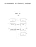 SIMULATOR, SIMULATION METHOD, AND SIMULATION PROGRAM FOR SEMICONDUCTOR     DEVICES diagram and image