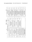 SIMULATOR, SIMULATION METHOD, AND SIMULATION PROGRAM FOR SEMICONDUCTOR     DEVICES diagram and image