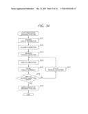 SIMULATOR, SIMULATION METHOD, AND SIMULATION PROGRAM FOR SEMICONDUCTOR     DEVICES diagram and image