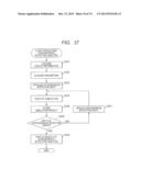 SIMULATOR, SIMULATION METHOD, AND SIMULATION PROGRAM FOR SEMICONDUCTOR     DEVICES diagram and image