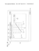 SIMULATOR, SIMULATION METHOD, AND SIMULATION PROGRAM FOR SEMICONDUCTOR     DEVICES diagram and image