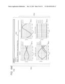 SIMULATOR, SIMULATION METHOD, AND SIMULATION PROGRAM FOR SEMICONDUCTOR     DEVICES diagram and image