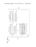 SIMULATOR, SIMULATION METHOD, AND SIMULATION PROGRAM FOR SEMICONDUCTOR     DEVICES diagram and image