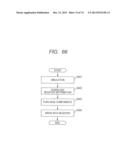 SIMULATOR, SIMULATION METHOD, AND SIMULATION PROGRAM FOR SEMICONDUCTOR     DEVICES diagram and image