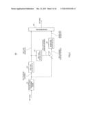 ENCODING DEVICE, DECODING DEVICE, AND METHOD THEREOF FOR SPECIFYING A BAND     OF A GREAT ERROR diagram and image