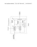 ENCODING DEVICE, DECODING DEVICE, AND METHOD THEREOF FOR SPECIFYING A BAND     OF A GREAT ERROR diagram and image