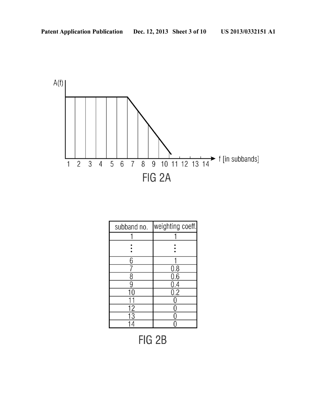 APPARATUS AND METHOD FOR PROCESSING A DECODED AUDIO SIGNAL IN A SPECTRAL     DOMAIN - diagram, schematic, and image 04