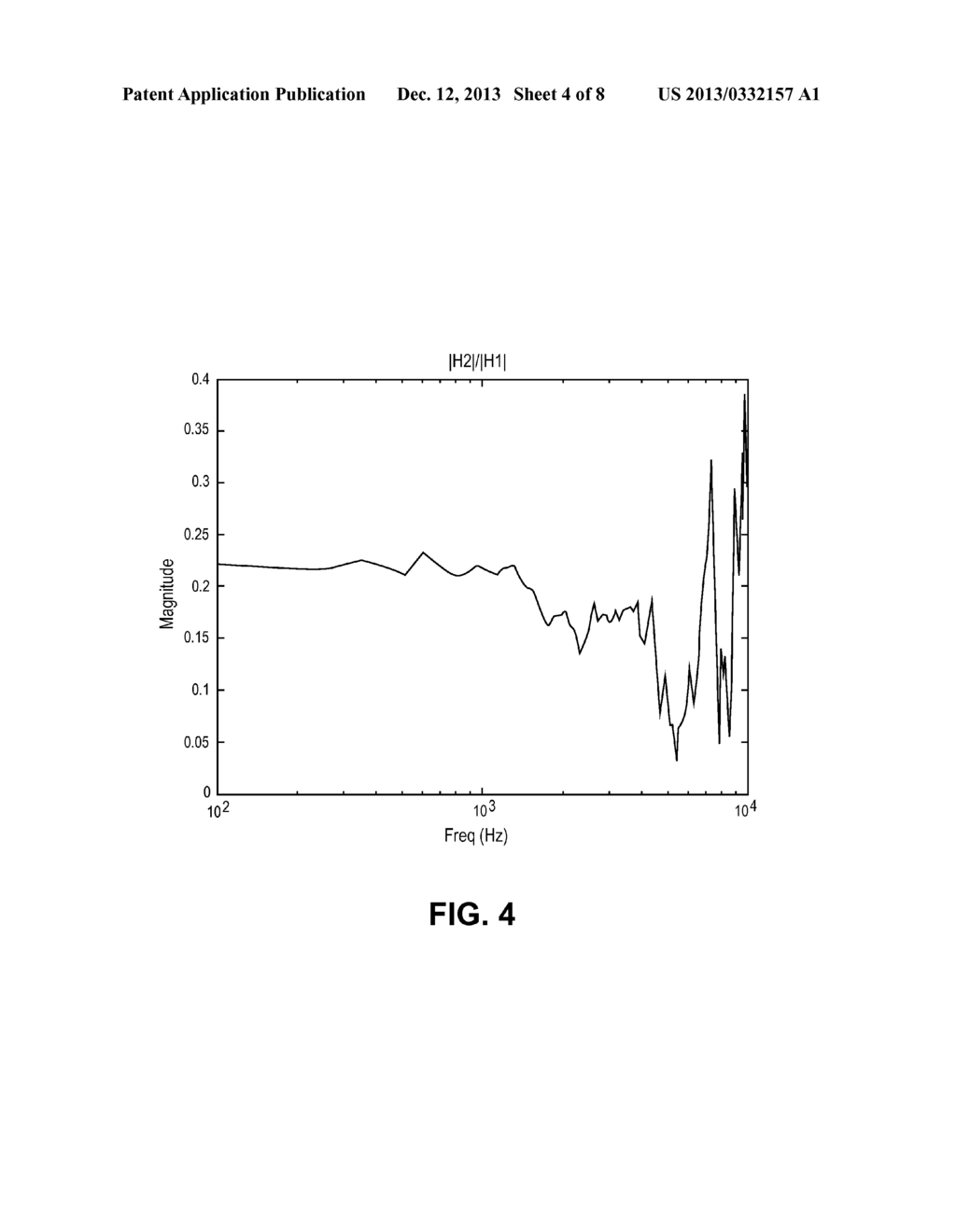 AUDIO NOISE ESTIMATION AND AUDIO NOISE REDUCTION USING MULTIPLE     MICROPHONES - diagram, schematic, and image 05