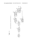 VOICED SOUND INTERVAL CLASSIFICATION DEVICE, VOICED SOUND INTERVAL     CLASSIFICATION METHOD AND VOICED SOUND INTERVAL CLASSIFICATION PROGRAM diagram and image