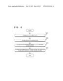 VOICED SOUND INTERVAL CLASSIFICATION DEVICE, VOICED SOUND INTERVAL     CLASSIFICATION METHOD AND VOICED SOUND INTERVAL CLASSIFICATION PROGRAM diagram and image