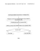 METHOD AND SYSTEM FOR PROCESSING CONTENT diagram and image