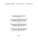 METHOD AND SYSTEM FOR PROCESSING CONTENT diagram and image