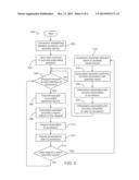 TRANSMITTING DATA FROM AN AUTOMATED ASSISTANT TO AN ACCESSORY diagram and image