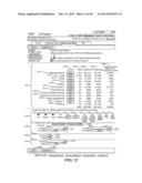 AUTOMATED SPECIFICATION, ESTIMATION, DISCOVERY OF CAUSAL DRIVERS AND     MARKET RESPONSE ELASTICITIES OR LIFT FACTORS diagram and image