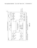 AUTOMATED SPECIFICATION, ESTIMATION, DISCOVERY OF CAUSAL DRIVERS AND     MARKET RESPONSE ELASTICITIES OR LIFT FACTORS diagram and image