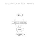 USER TERMINAL DEVICE FOR PROVIDING ELECTRONIC SHOPPING SERVICE AND METHODS     THEREOF diagram and image