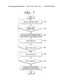 USER TERMINAL DEVICE FOR PROVIDING ELECTRONIC SHOPPING SERVICE AND METHODS     THEREOF diagram and image